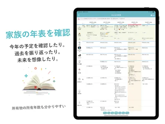 家族の記録familist android App screenshot 4